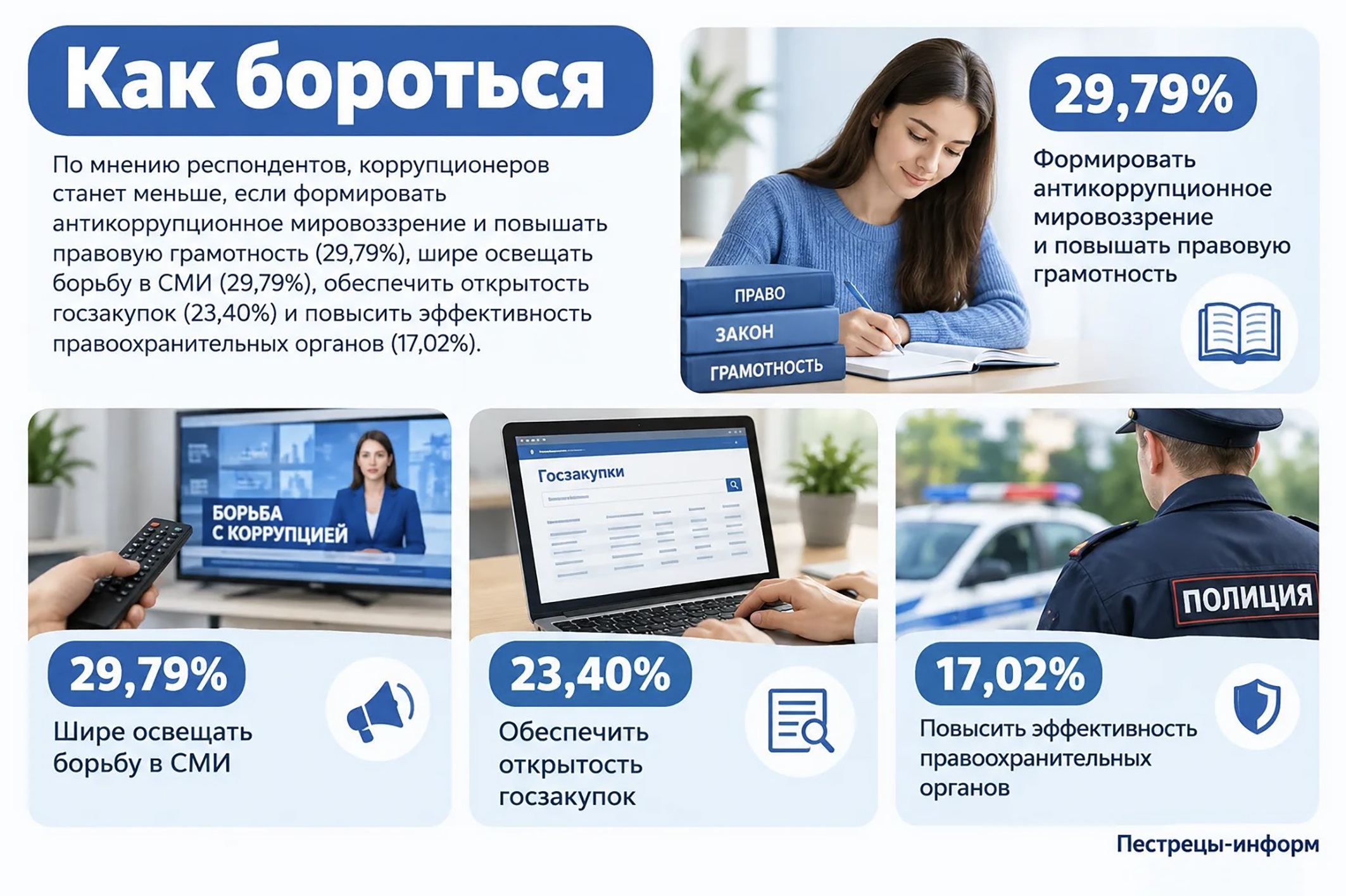  Сурәт ясалма интеллект ярдәмендә ясалды