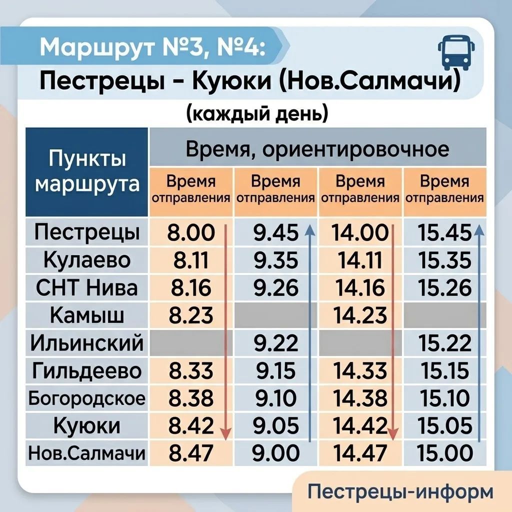 Расписание движения внутрирайонных автобусов