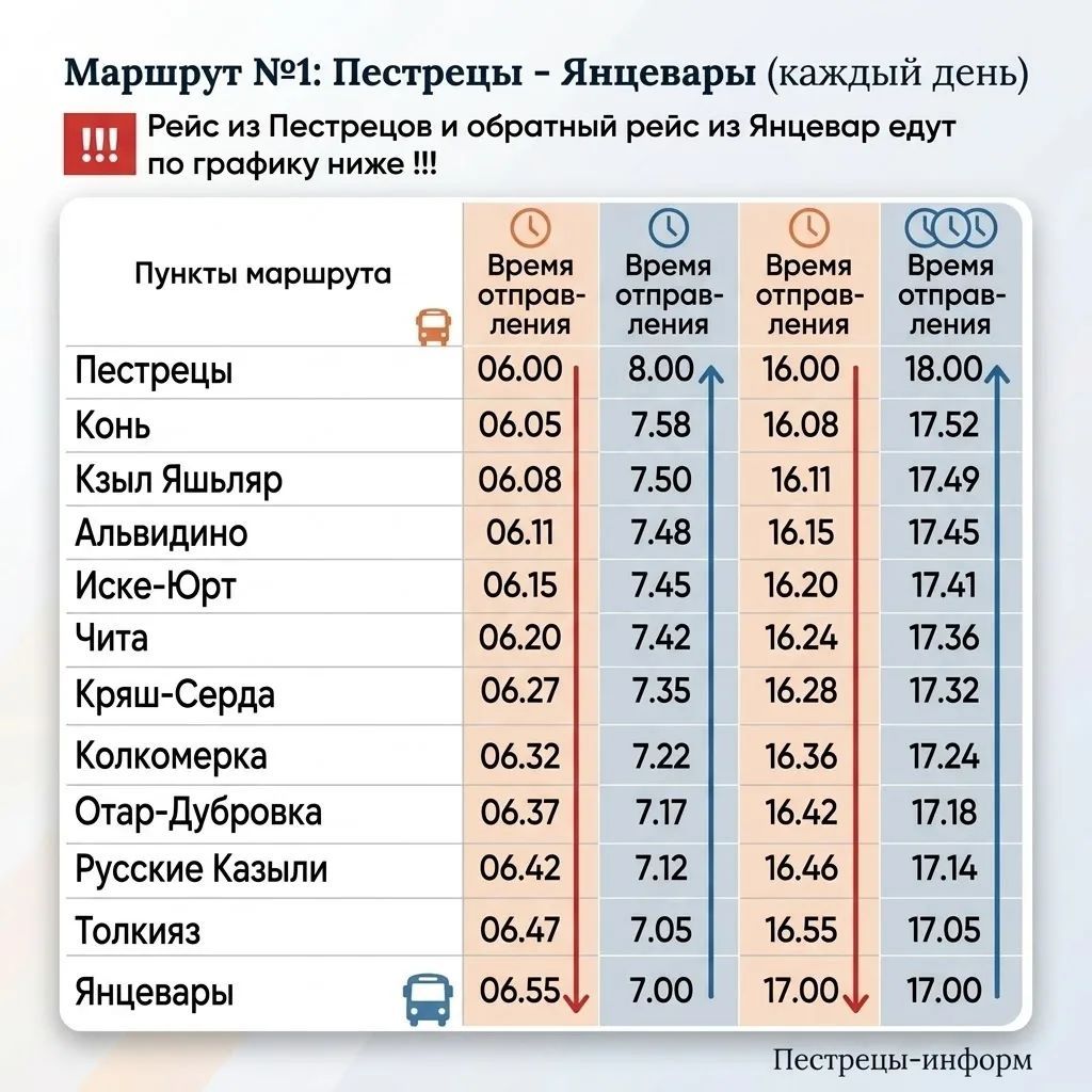 Расписание движения внутрирайонных автобусов