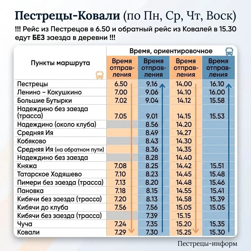 Расписание движения внутрирайонных автобусов