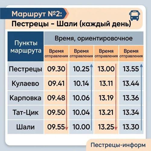 Расписание движения внутрирайонных автобусов
