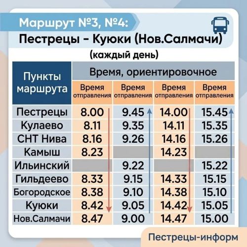 Расписание движения внутрирайонных автобусов