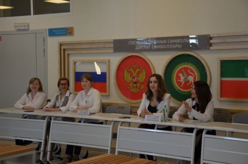 Соревнования по рабочим профессиям