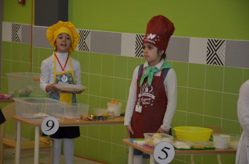 Соревнования по рабочим профессиям